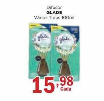 Supermercados Mundial Difusor glade varios tipos oferta