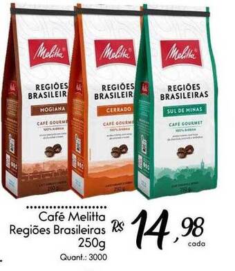 Café melitta regiões brasileiras