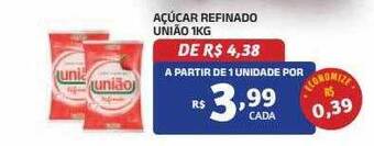 Açúcar refinado união