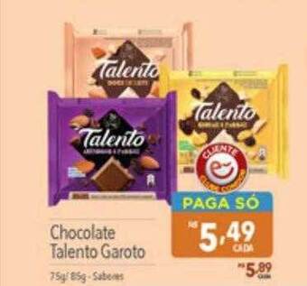 Supermercados Condor Chocolate talento garoto oferta