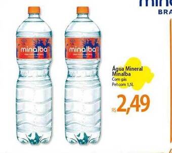 Atacadão Água mineral minalba oferta