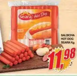 Vianense Supermercados Salsicha hot dog seara oferta