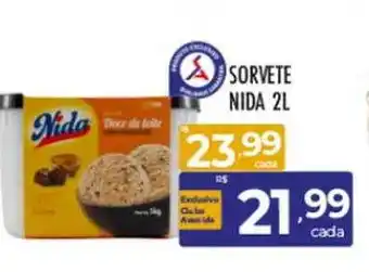 Supermercados Avenida Sorvete nida oferta
