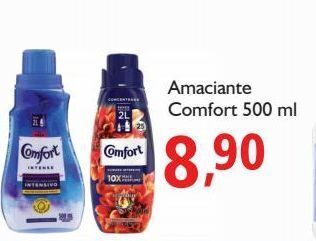 Supermercados ABC Amaciante comfort 500ml oferta