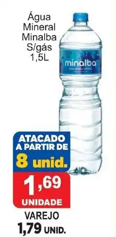 Agua Mineral Minalba 1.5L