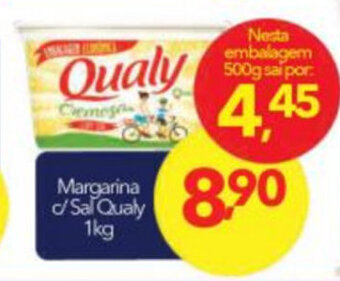 Lopes Supermercados Margarina c/ Sal Qualy 1kg oferta