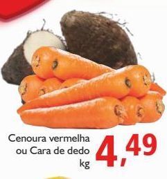 Supermercados ABC Cenoura vermelha ou cara de dedo kg oferta