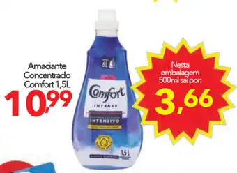 Lopes Supermercados Amaciante Concentrado Comfort 500ml oferta