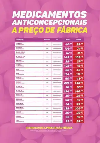 Medicamentos anticoncepcionais a preço de fábrica