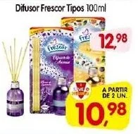 Cercadão Difusor Frescor Tipos 100ml oferta