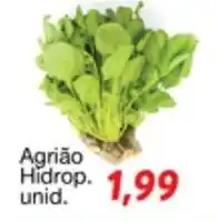 Agriao Hidrop. unid