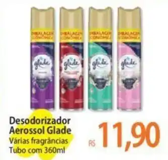 Desodorizador Aerossol Glade Várias fragrâncias Tubo com 360ml