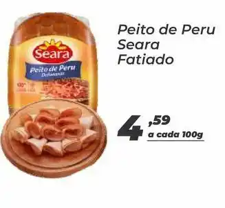 Peruzzo Peito de peru seara oferta