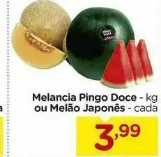 Melancia pingo doce ou melão japones