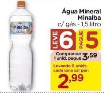 Agua Mineral Minalba 1.5L
