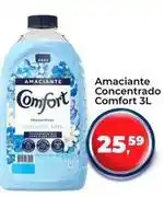 Tonin Superatacado Comfort - amaciante concentrado oferta