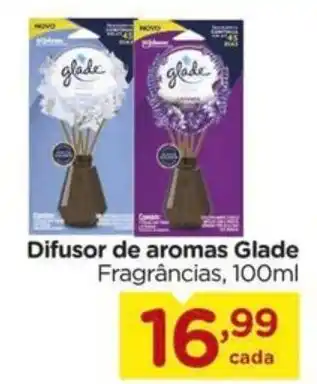 Difusor de aromas Glade Fragrâncias, 100ml
