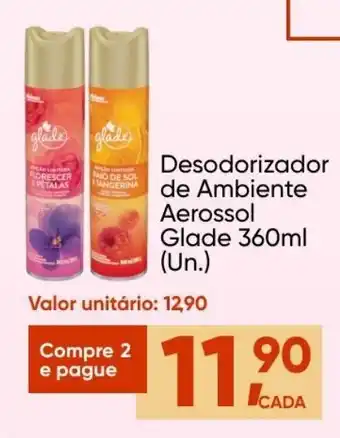 Imec Supermercados Desodorizador de Ambiebte Aerossol Glade 360ml oferta