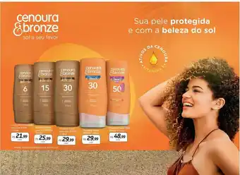Loção bronzeadora com cor fps6 110ml