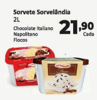 Peruzzo Sorvete sorvelândia oferta