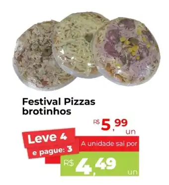 Peruzzo Festival Pizzas brotinhos oferta