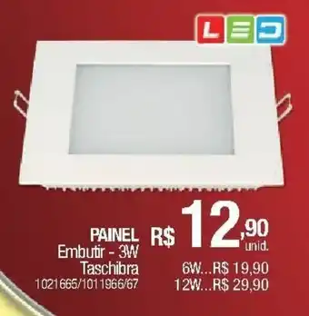 Painel 3W