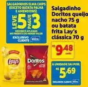 Tonin Superatacado Cepêra - ketchup oferta
