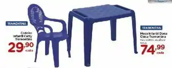 Carrefour Cadeira Infanti Catty Tramontina oferta