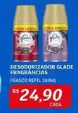 Assaí Atacadista Glade - desodorizador fragrâncias oferta