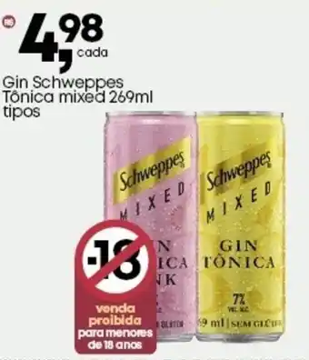 Frangolândia Gin Schweppes Tônica mixed tipos oferta