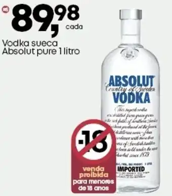 Frangolândia Vodka sueca Absolut pure oferta