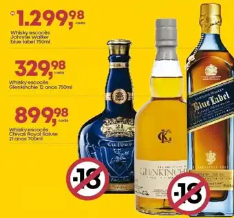 Frangolândia Whisky escocês Glenkinchie 12 anos oferta