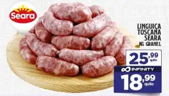 Preço & Cia Linguica toscana seara granel oferta