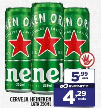 Preço & Cia Cerveja heineken lata oferta