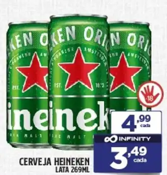 Preço & Cia Cerveja heineken lata oferta