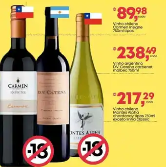 Frangolândia Vinho chileno Carmen Insigne  tipos oferta