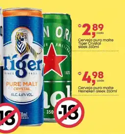 Frangolândia Cerveja puro malte Tiger Crystal sleek oferta