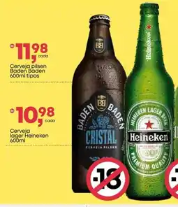 Frangolândia Cerveja pilsen Baden Baden tipos oferta