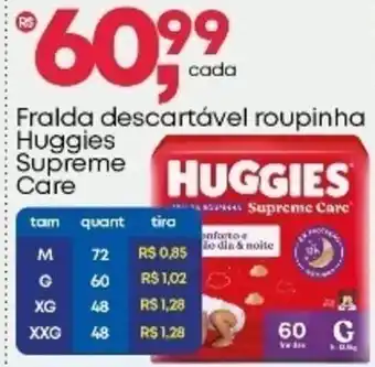 Frangolândia Fralda descartável roupinha Huggies Supreme Care oferta