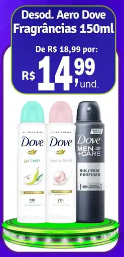 Cocipa Desod. Aero Dove Fragrâncias oferta