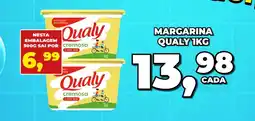 Rede Economia Margarina qualy oferta