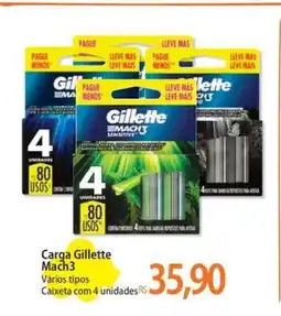 Atacadão Carga Gillette Mach3 oferta
