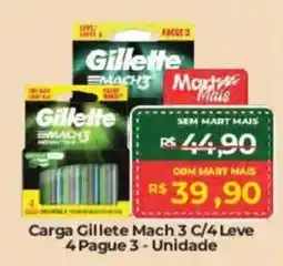 Carga Gillete Mach 3