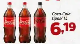 Confiança Supermercados Coca-Cola tipos oferta