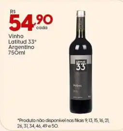 Supper Rissul Vinho Latitud 33° Argentino oferta