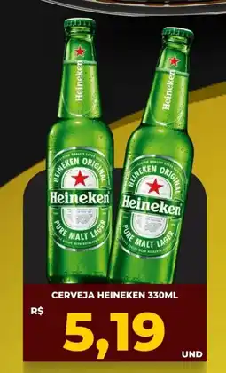 Supermercados Planalto Cerveja heineken oferta