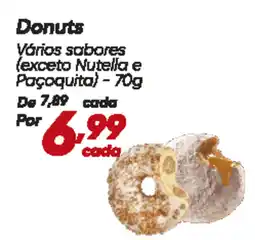 Donuts