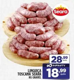 Preço & Cia Linguiça toscana seara granel oferta