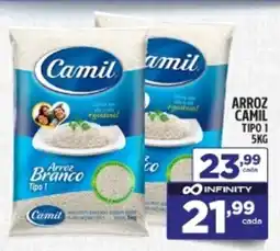 Preço & Cia Arroz camil tipo 1 oferta