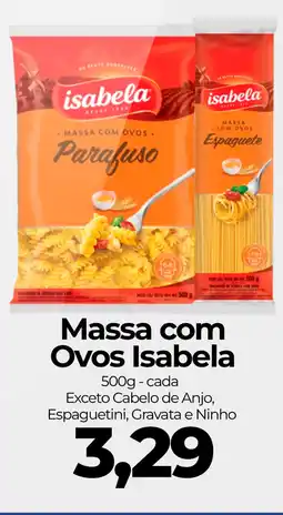 Supermercados Andreazza Massa com Ovos Isabela oferta